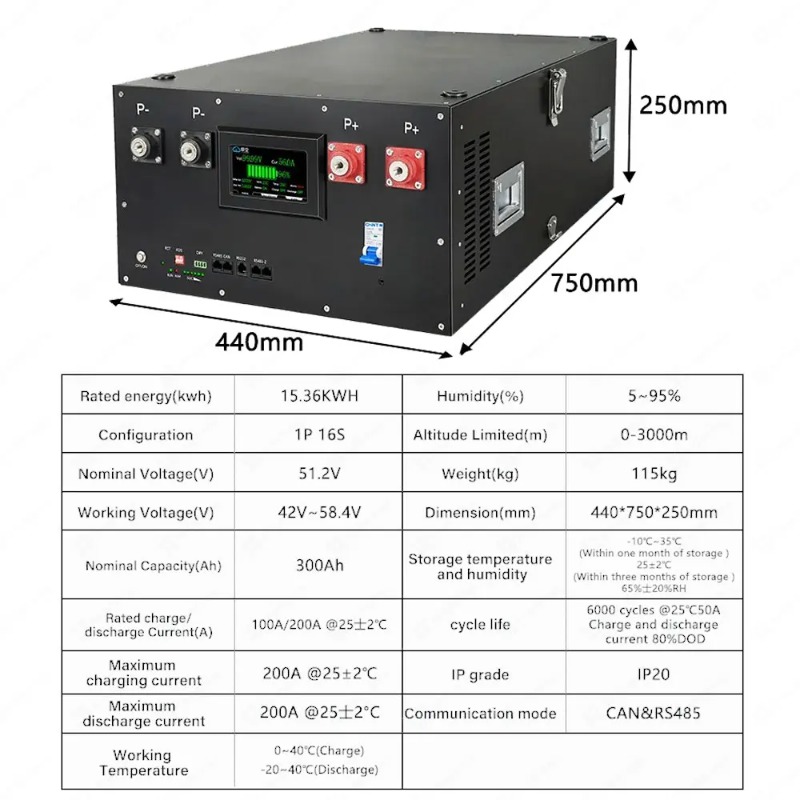 Renewable Energy Kit - Sistem Penyimpanan Energi Lifepo4 16S 48V