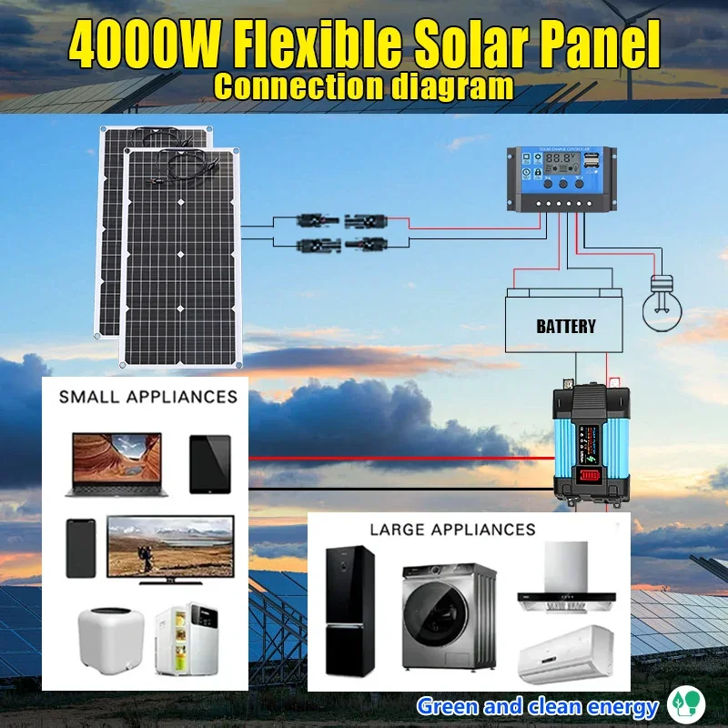 Renewable Energy Kit - Kit Panel Surya 4000W 12V Ke