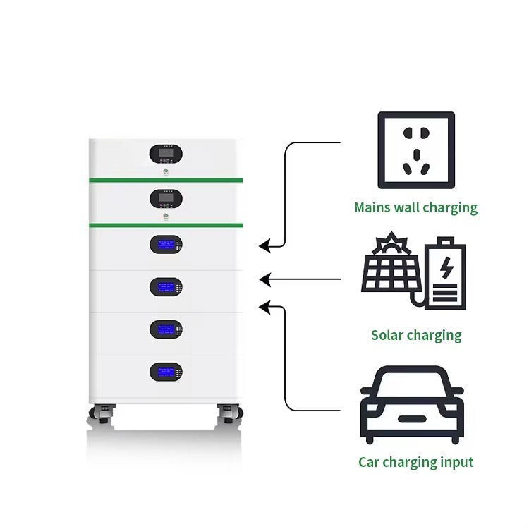 Kit Sistem Tenaga Surya Terbar - Renewable Energy Kit ulasan dan harga