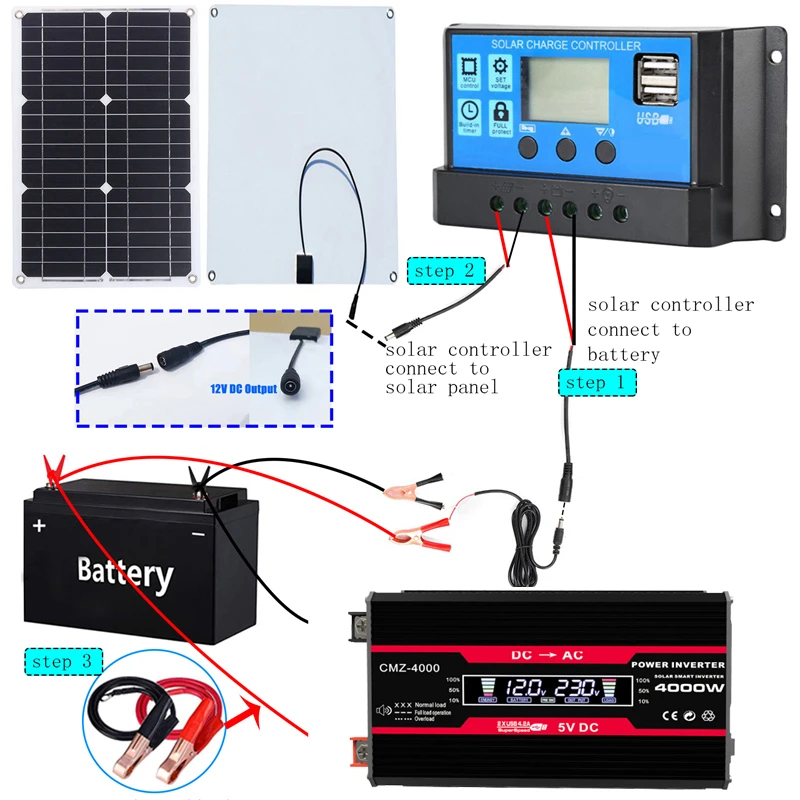 110V/220V Sistem Panel Surya 1 - Renewable Energy Kit ulasan dan harga