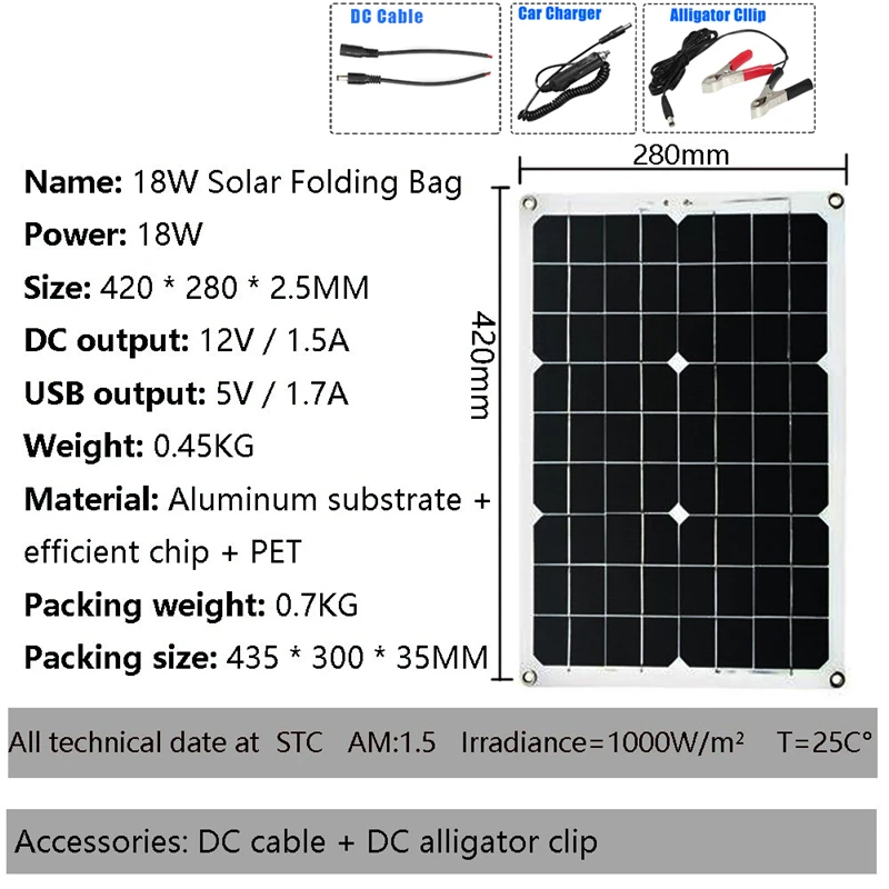 110V/220V Sistem Panel Surya 1 - Renewable Energy Kit ulasan dan harga